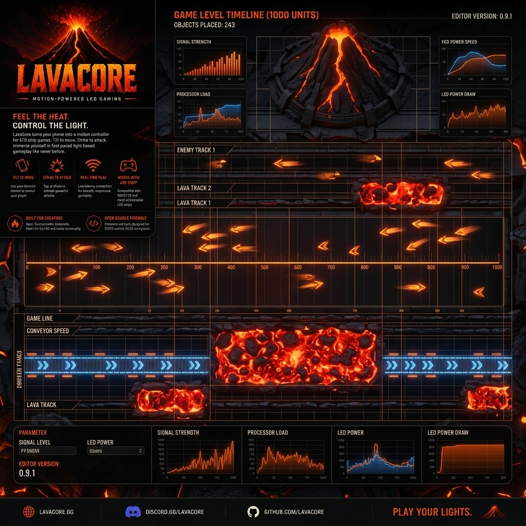 Level Builder interface